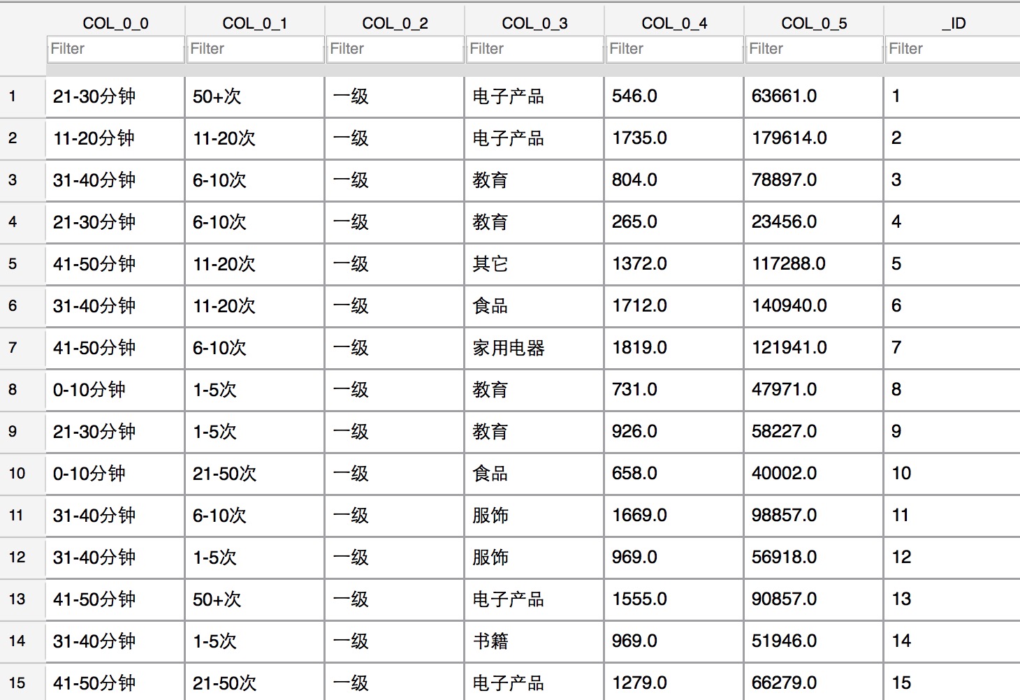 数据截图2